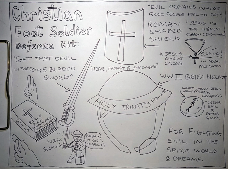 Christian foot soldier defence kit